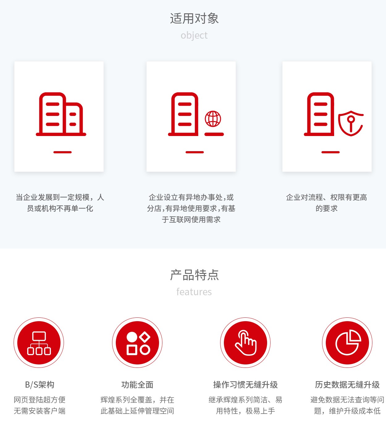 管家婆輝煌ERP，輝煌ONLINE，重慶管家婆輝煌適用對(duì)象